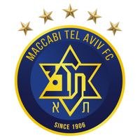 Maccabi  Tel Aviv Logo